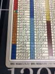 画像10: 1997年 ポケモンカードダス チェックリスト リザードン バンダイ 状態poor 【実物写真】