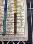 画像9: 1997年 ポケモンカードダス チェックリスト リザードン バンダイ 状態poor 【実物写真】