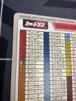 画像7: 1997年 ポケモンカードダス チェックリスト リザードン バンダイ 状態poor 【実物写真】